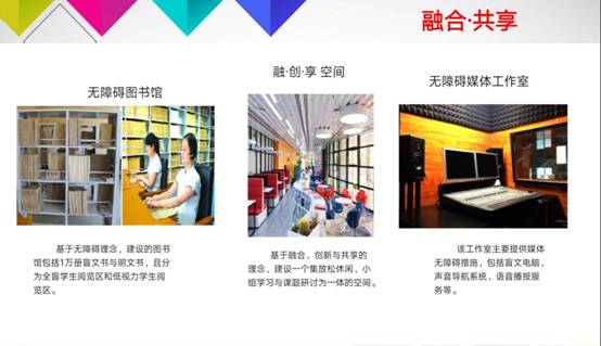说明: C:/DOCUME~1/ADMINI~1/LOCALS~1/Temp/Rar$DRa0.077/特色资源/学习资源支持服务体系/2.jpg